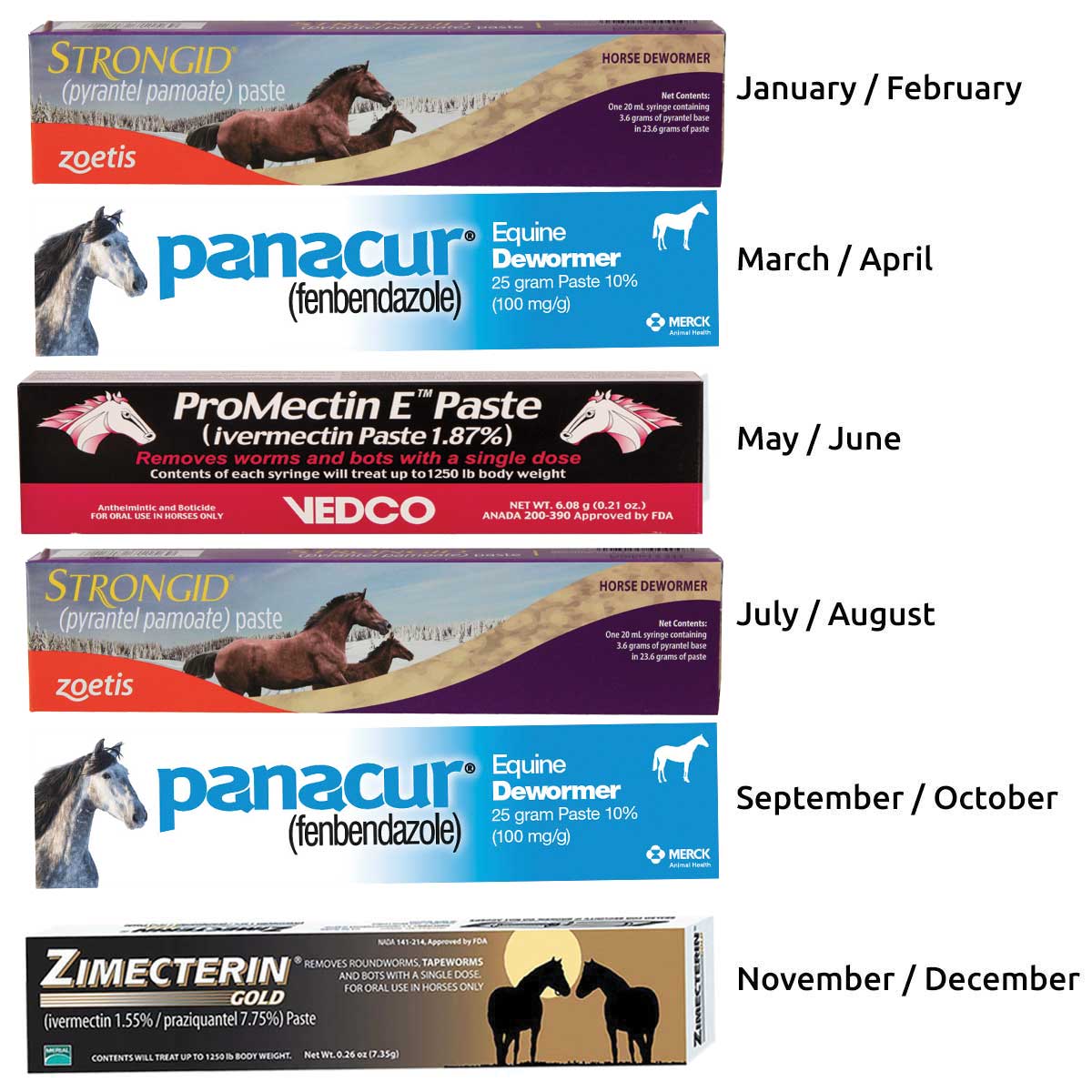 Equine Dewormer Yearly Rotation Package Horse Care Paddock Saddlery